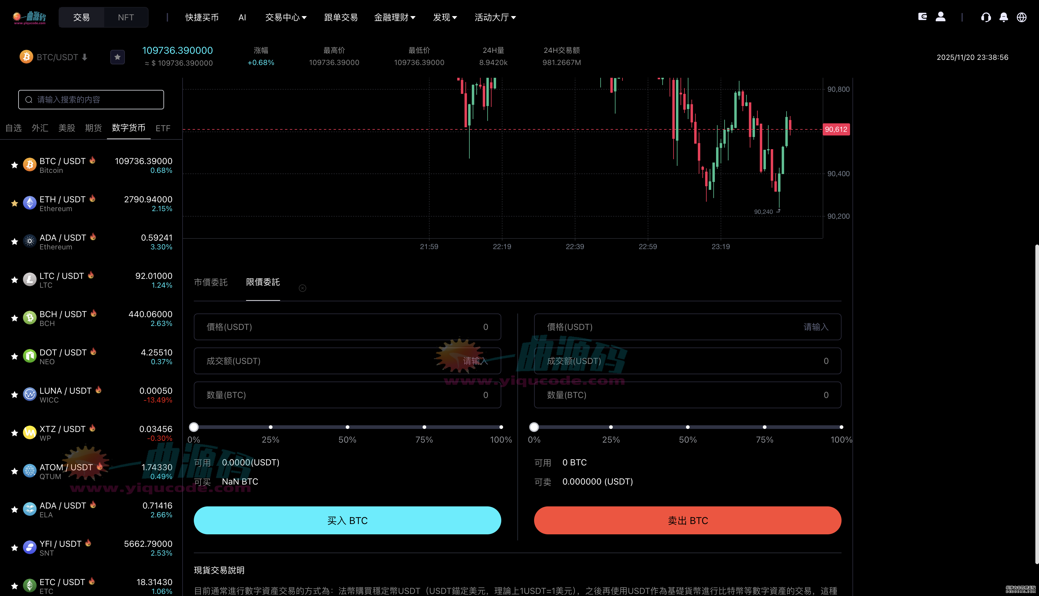 穿越“红线”：后杠杆时代的梦想与现实