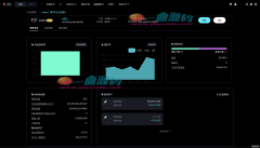 美股前瞻 三大股指期货齐涨 存储芯片股